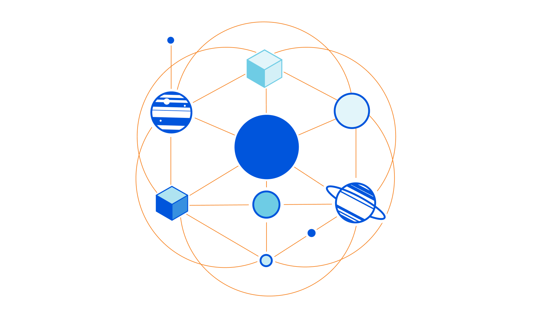 The road to a more standards-compliant Workers API