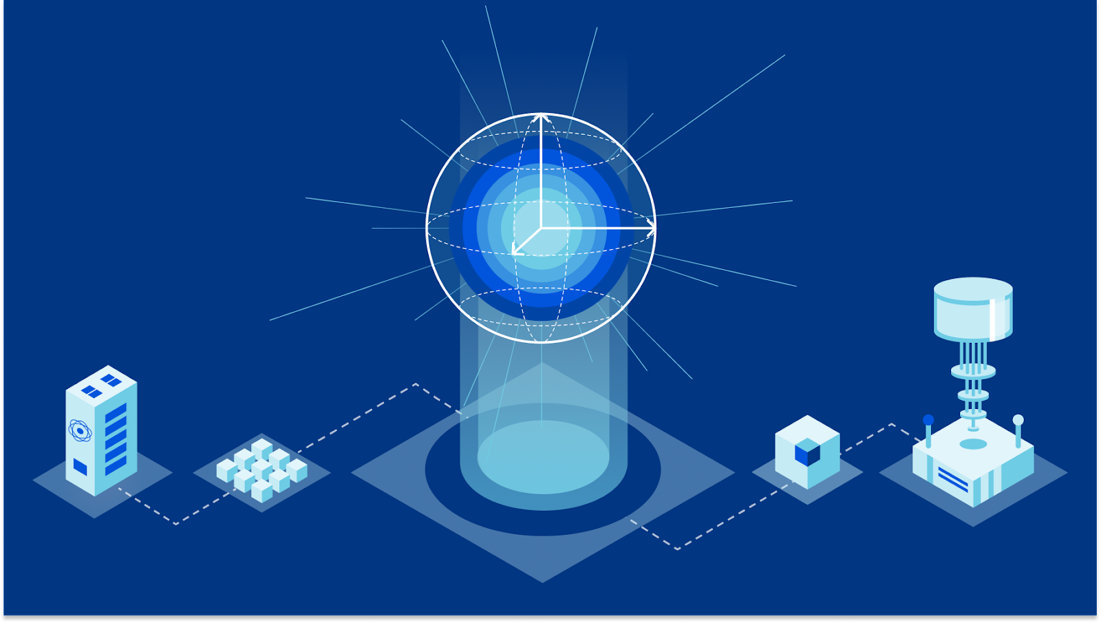 Blogpost about the current trends on quantum and post-quantum algorithms.