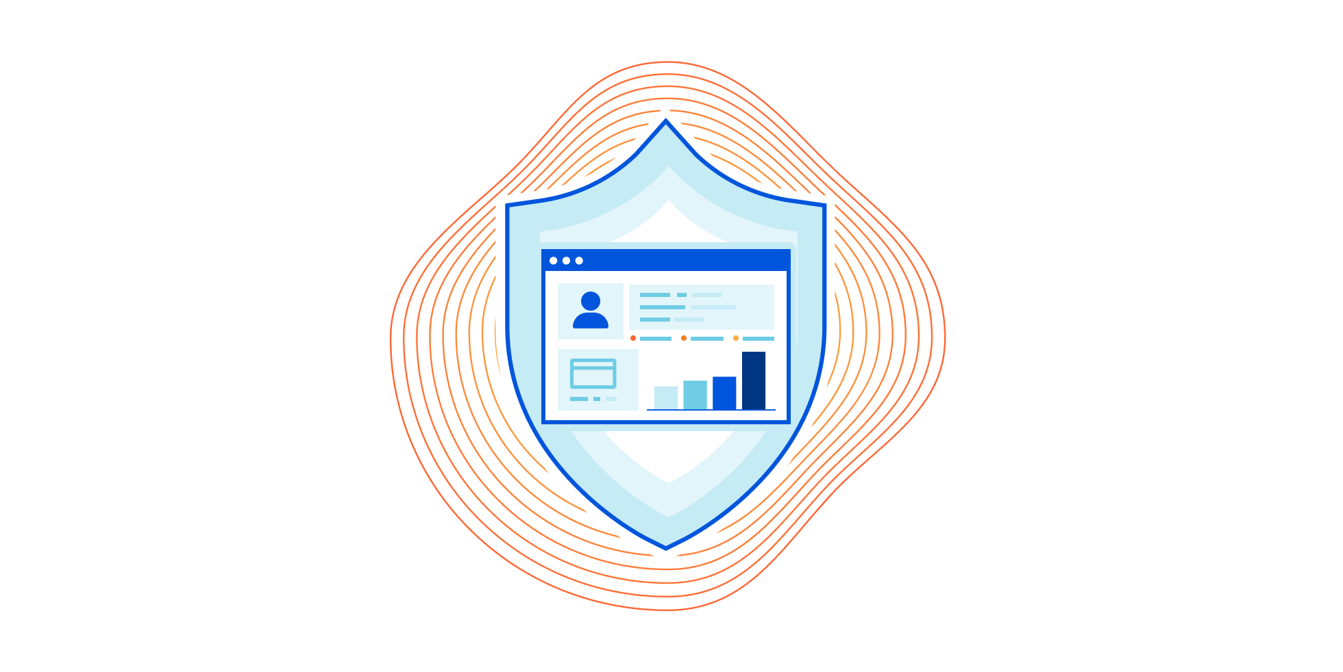 Detecting Magecart-Style Attacks For Pageshield