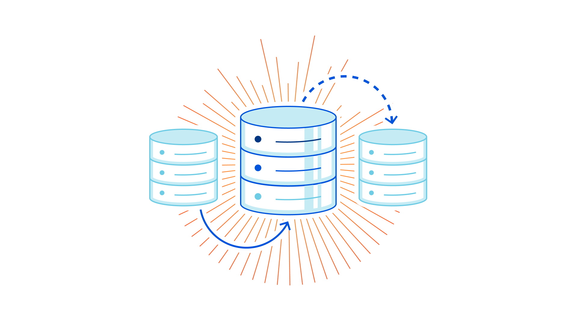 CDN-Cache-Control: Precision Control for your CDN(s)