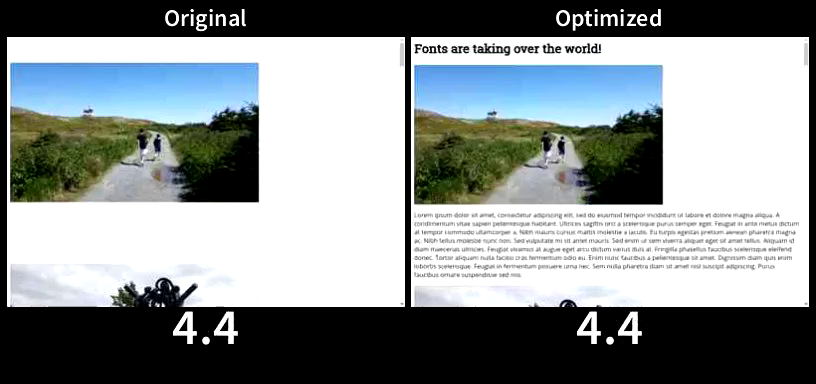 At 4.4 seconds the optimized page is visibly complete while the original page still has not displayed any text.