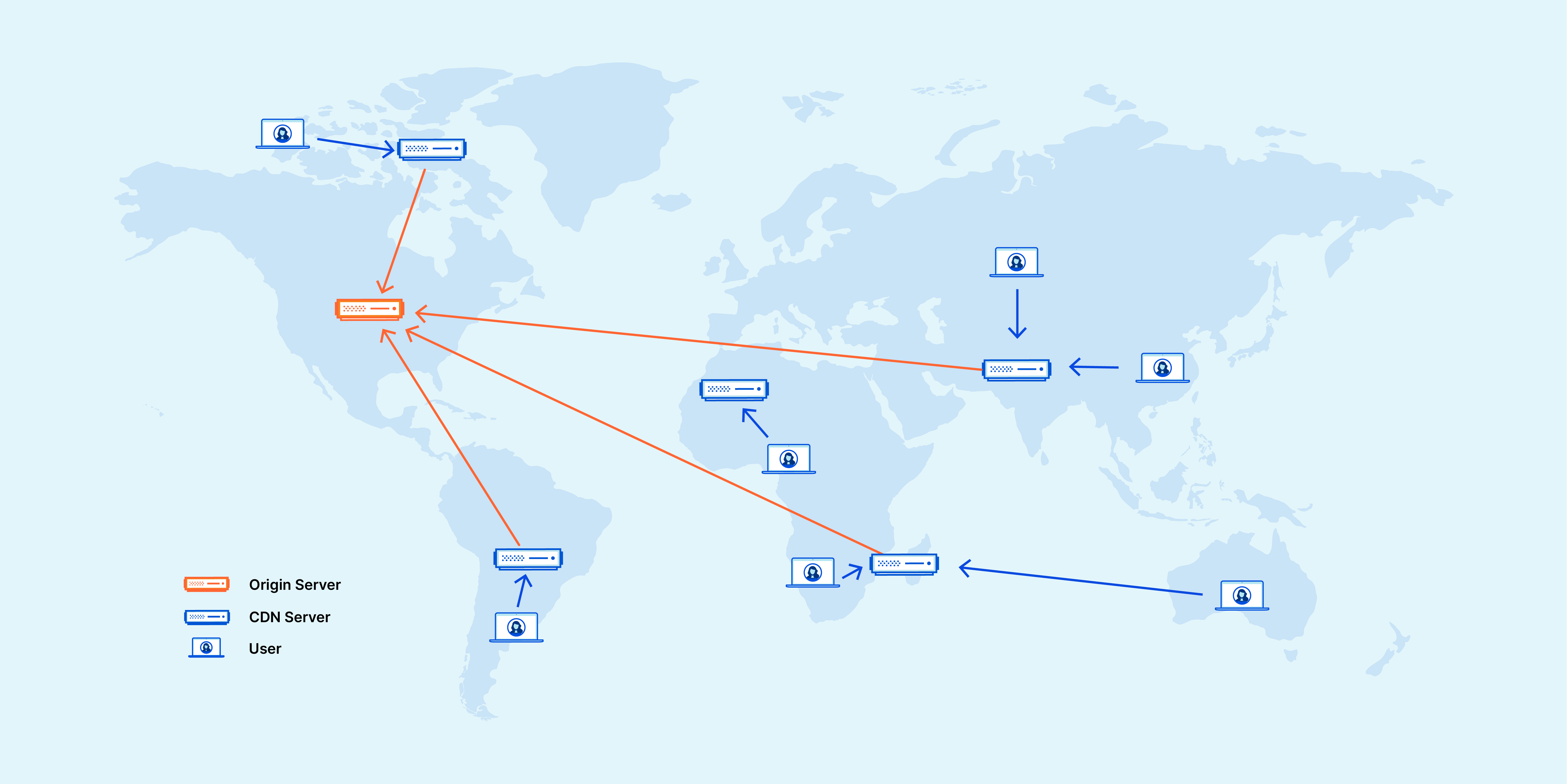 Mapa de servidores distribuídos globalmente servindo conteúdo – O que é uma CDN
