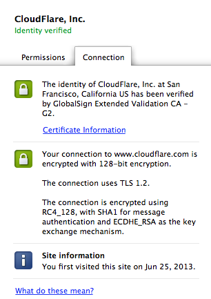 CloudFlare TLS Connection