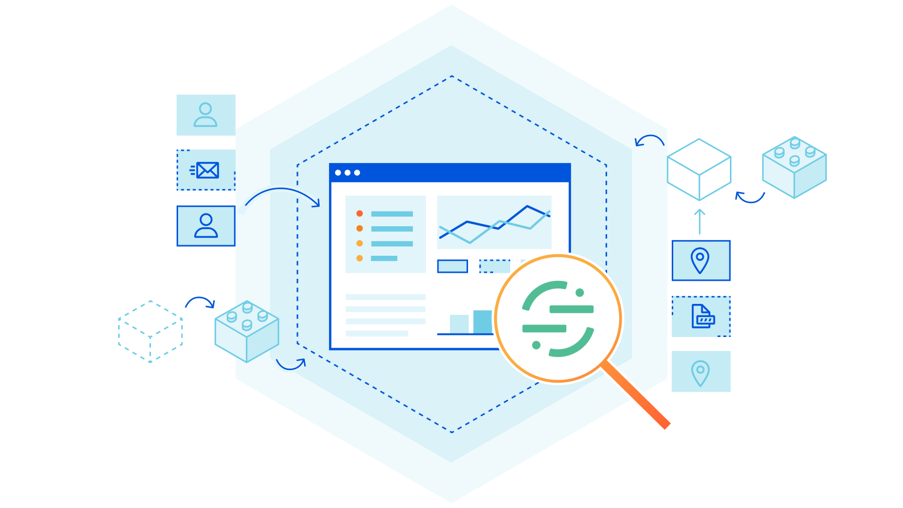 Twilio Segment Edge SDK Powered by Cloudflare Workers