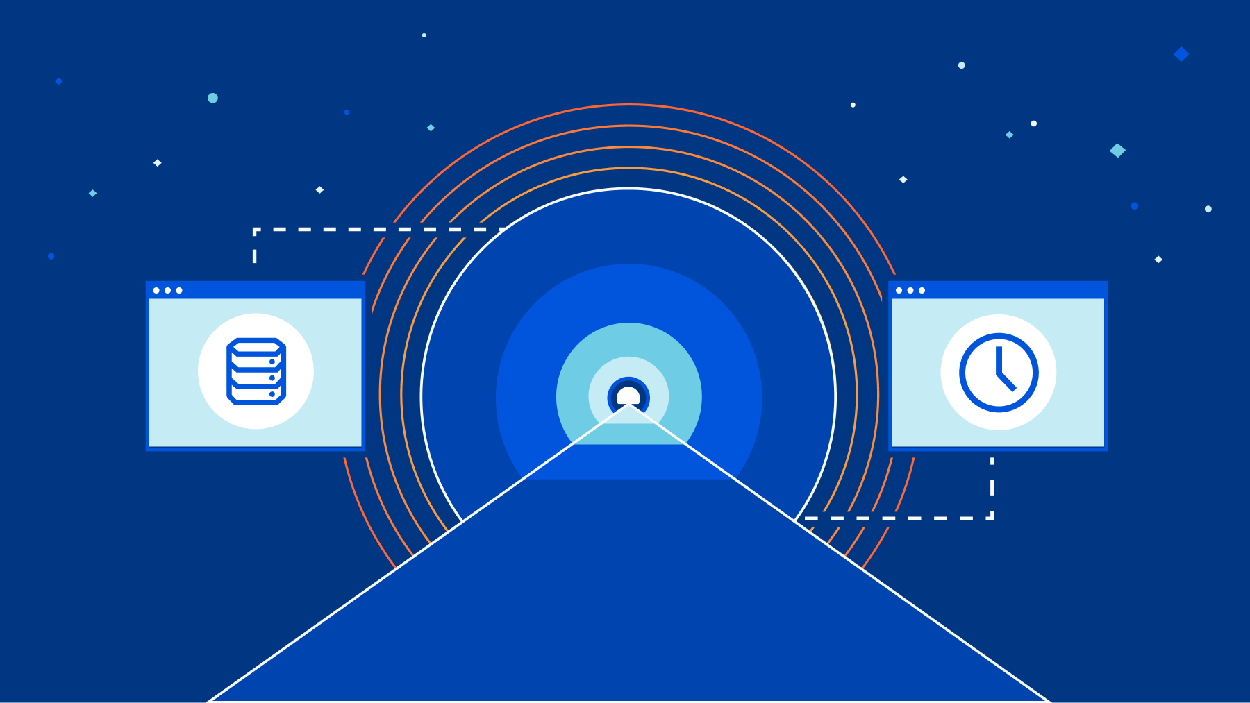 Infinitely extensible Access policies