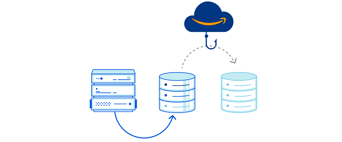 Cloudflare R2 means removing ridiculous fees