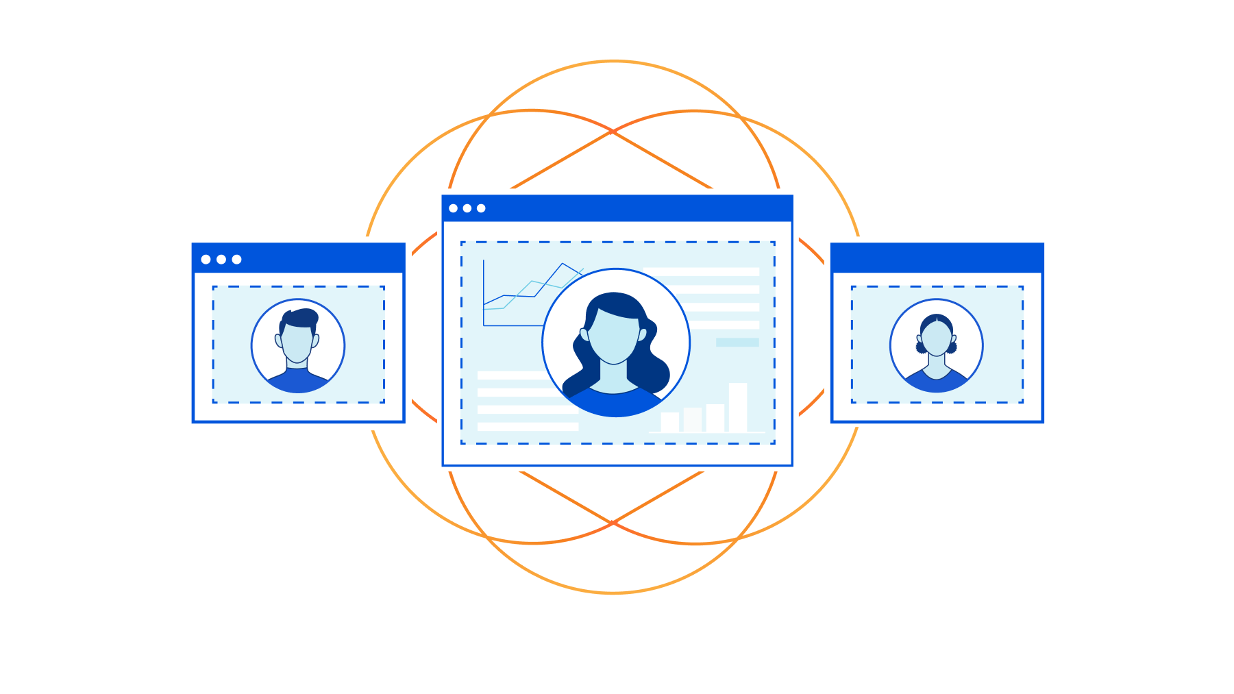 Compatibilidad de Cloudflare Access y Gateway con SCIM