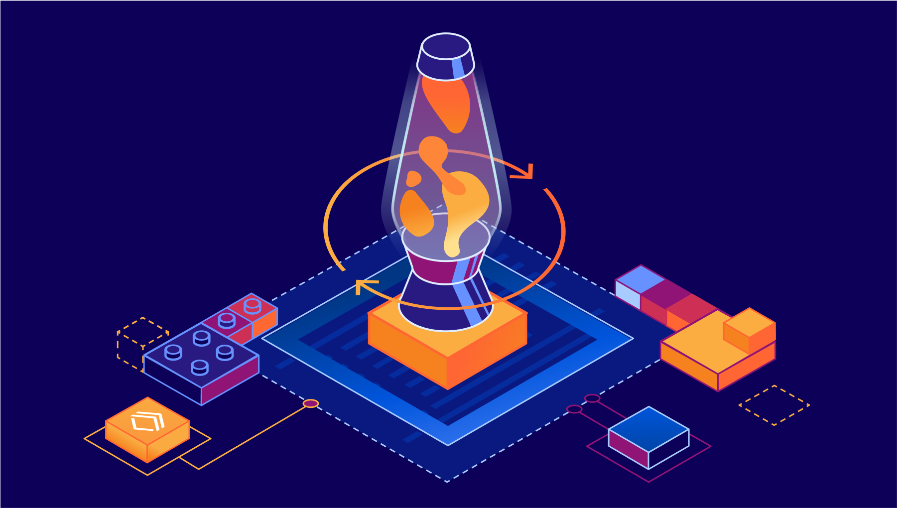 What AI companies are building with Cloudflare