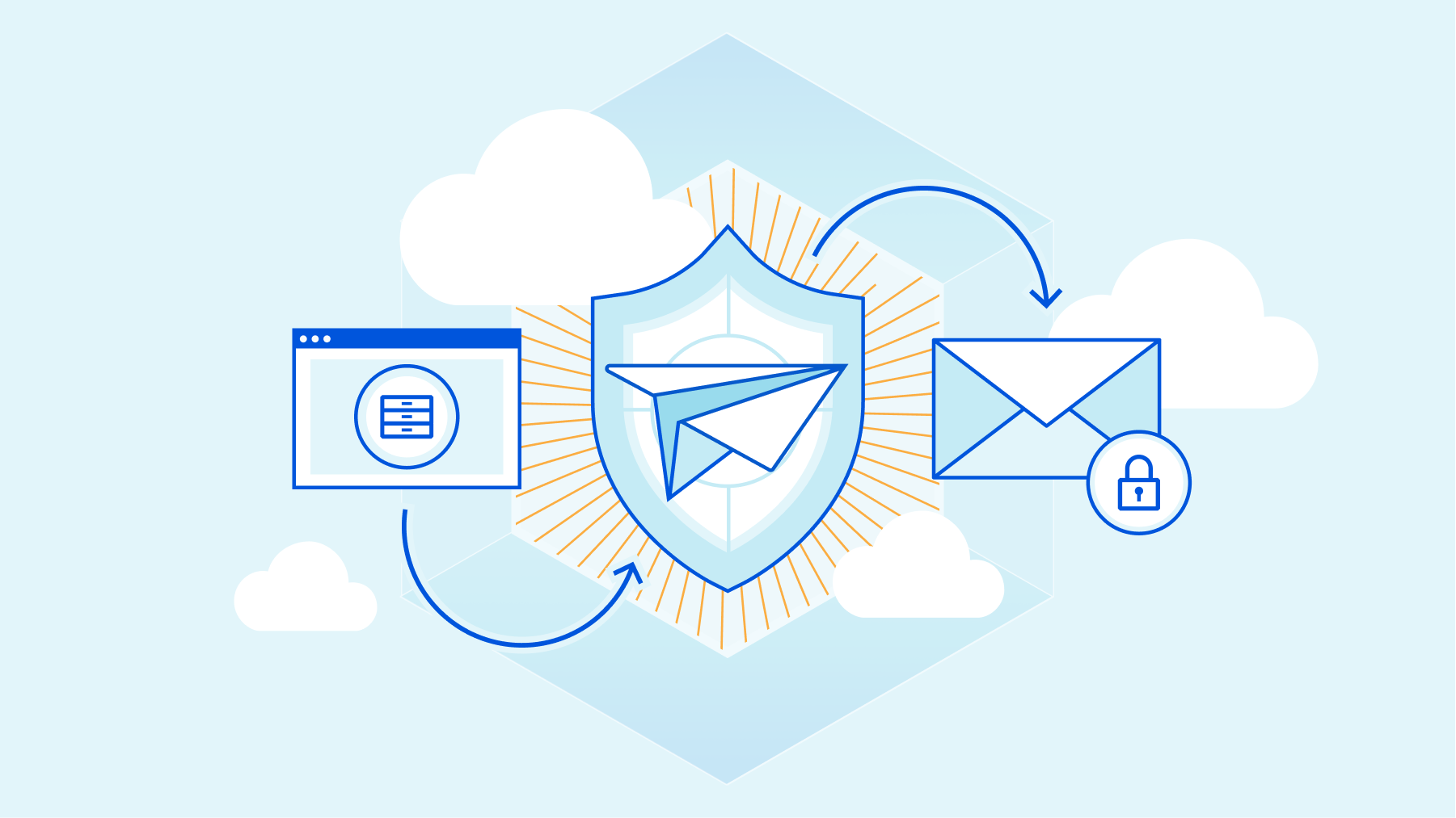 Cloudflare One Week 2022 - Replacing an email gateway with Area1