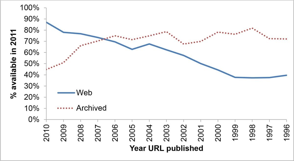 12859 2013 Article 6083 Fig2 HTML