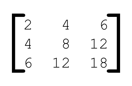 低秩矩阵示例：第一列 2 4 6，第二列 4 8 12，第三列 6 12 18