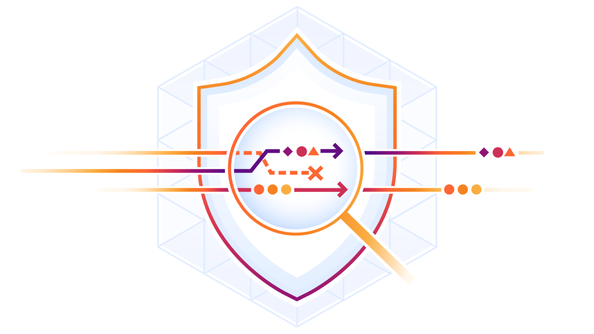 Protecting APIs from abuse using sequence learning and variable order Markov chains