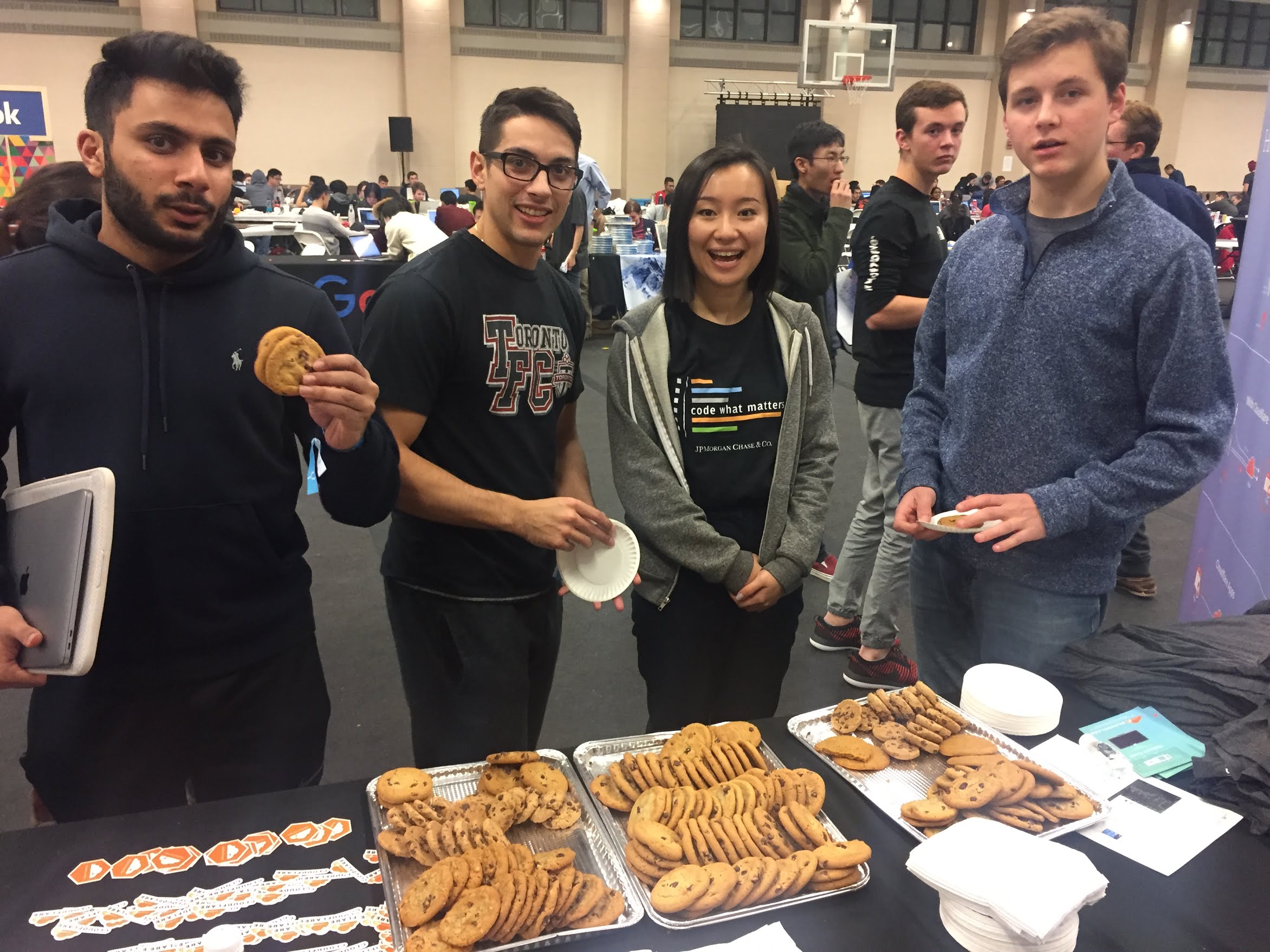 Cloudflare cookies?