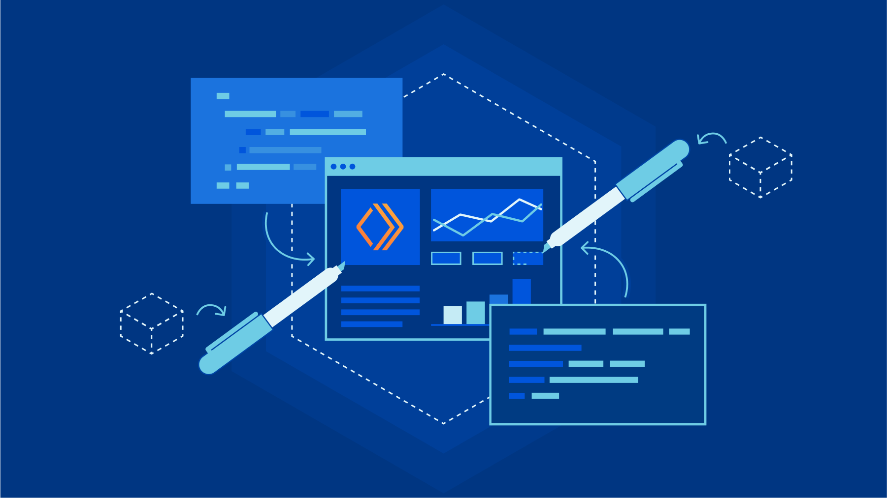 How Cloudflare instruments services using Workers Analytics Engine