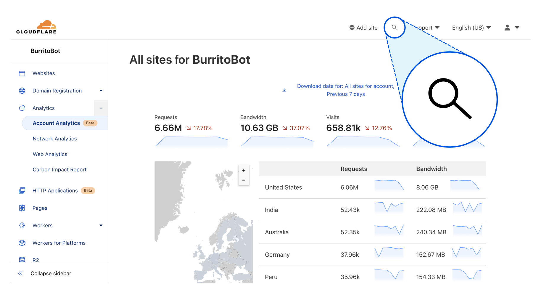 Image of search in the Cloudflare dashboard showing results for the search term “ddos”