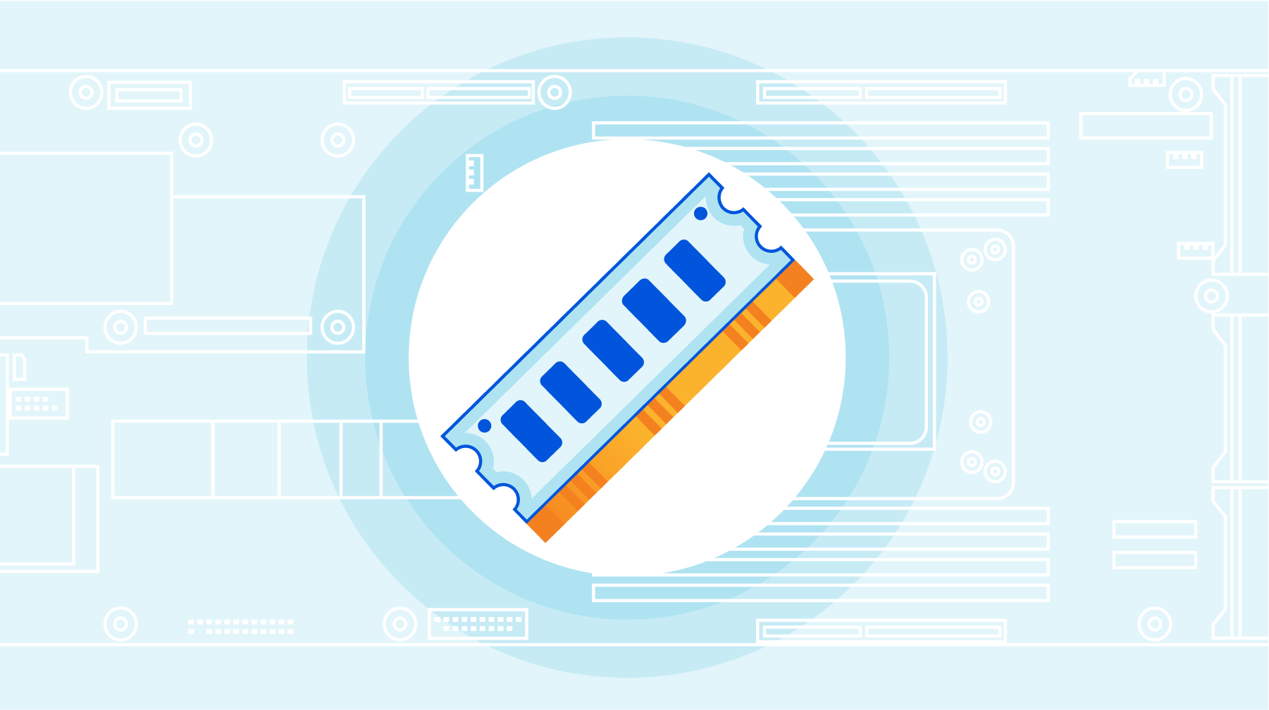 DDR4 memory organization and how it affects memory bandwidth