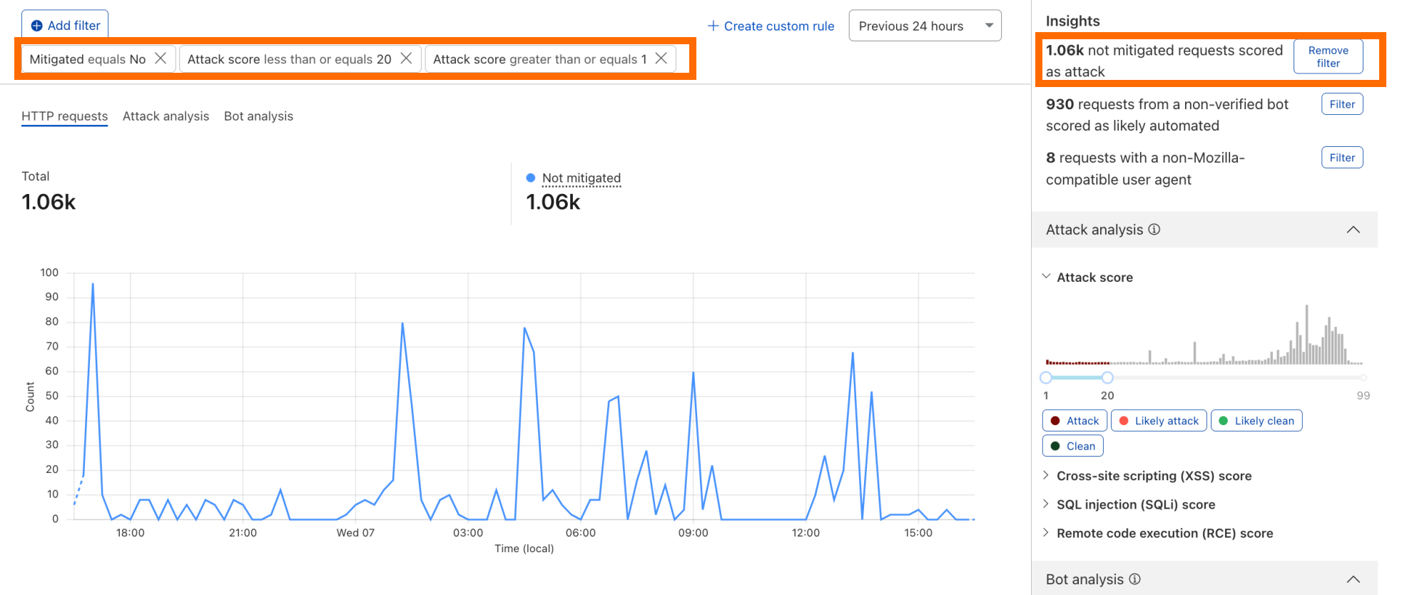 Snapshot shows insights usage to propagate multiple filters at once