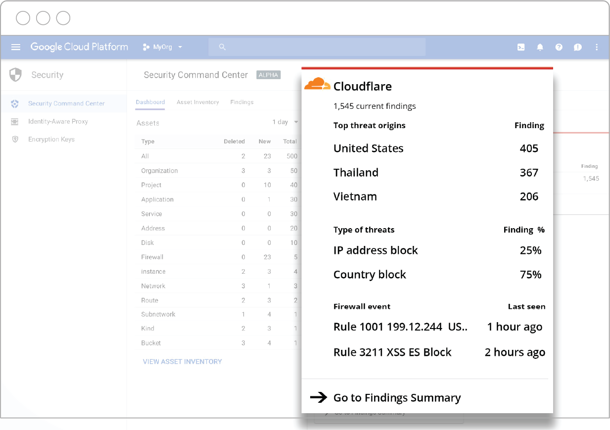 google-cloud-security-command-center-1