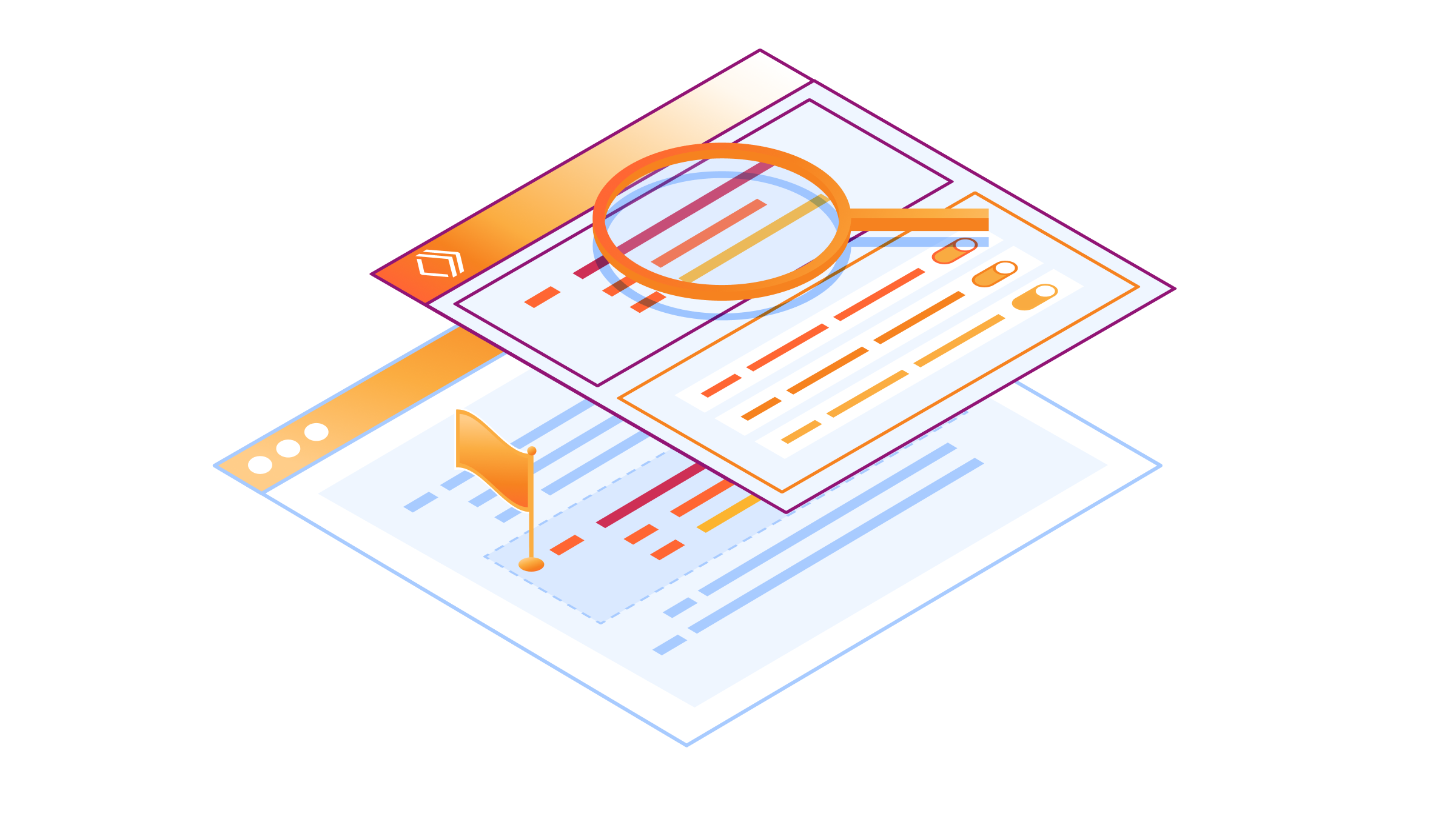 Minimizing on-call burnout through alerts observability