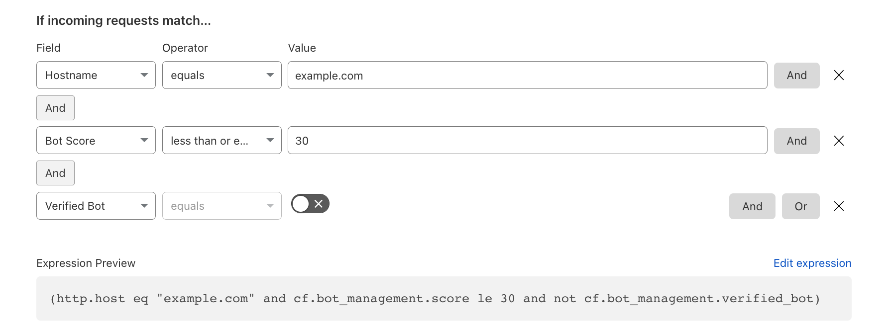 With Advanced Rate Limiting you can use dynamic fields in the rule filter.