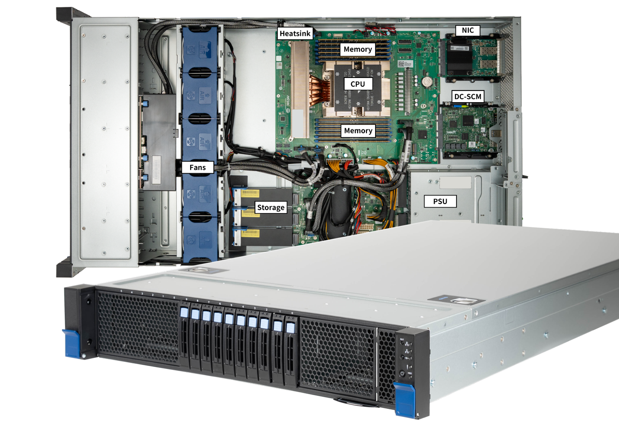 Inside Gen 13: how we built our most powerful server yet