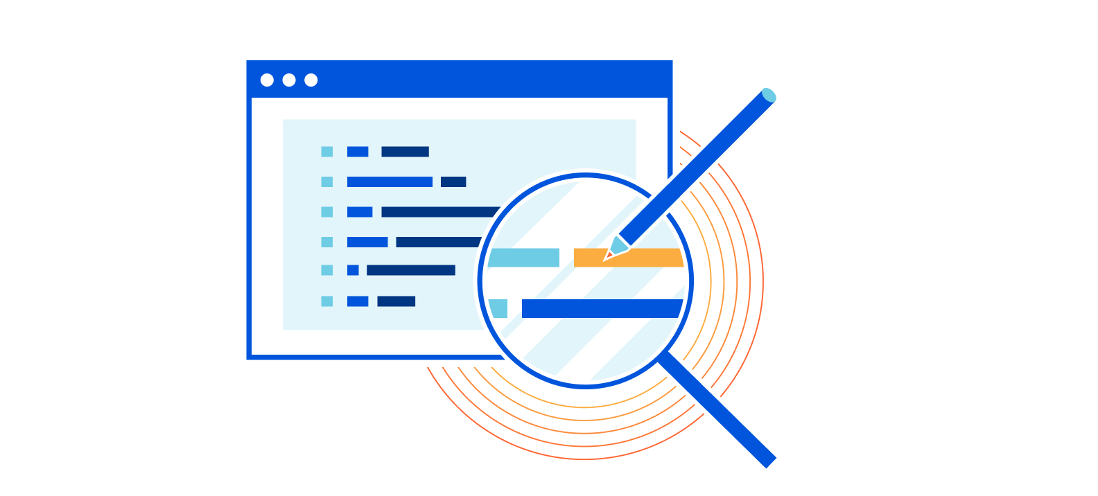 Managed Transforms: templated HTTP header modifications