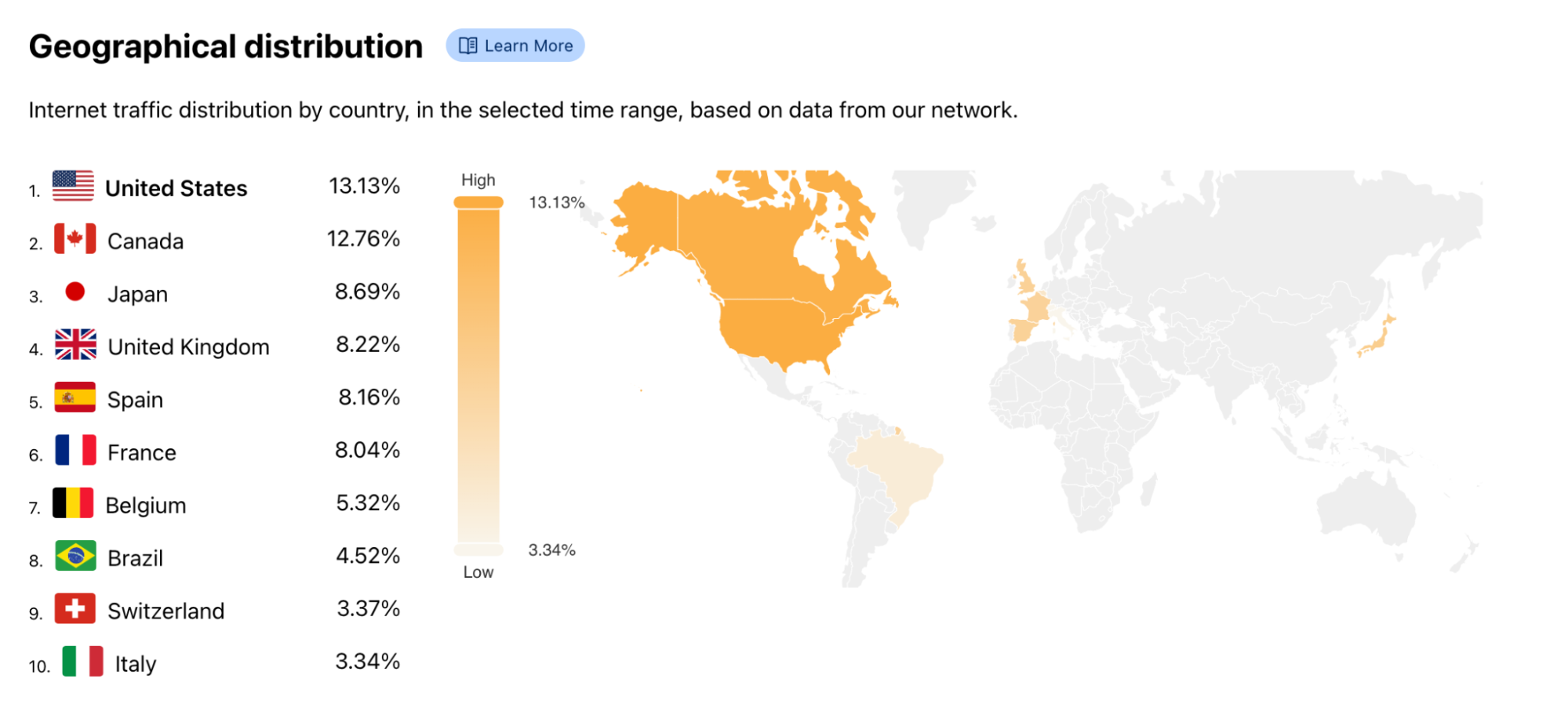 Regions with the most traffic flowing through an ASN