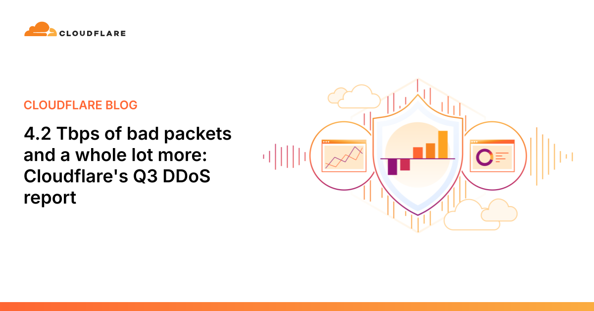 4.2 Tbps的恶意数据包及更多：Cloudflare 2024年第三季度DDoS报告