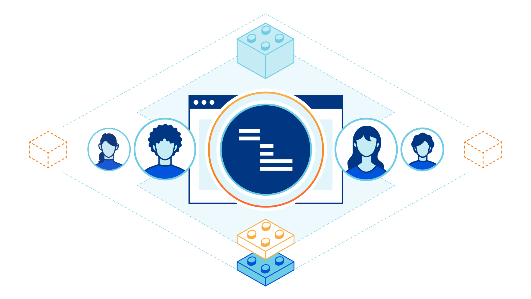 Open source Managed Components for Cloudflare Zaraz