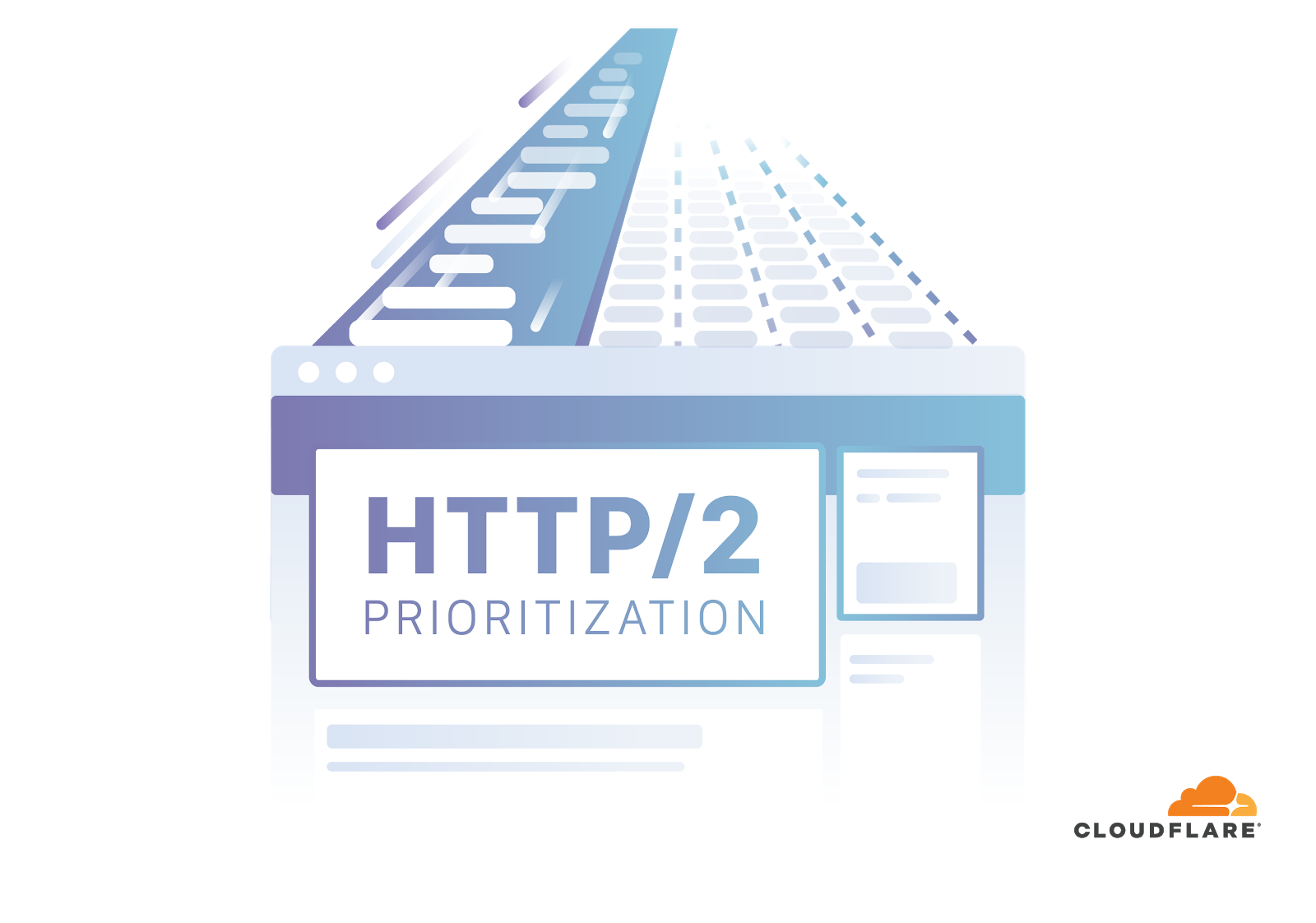 HTTP/2 Prioritization