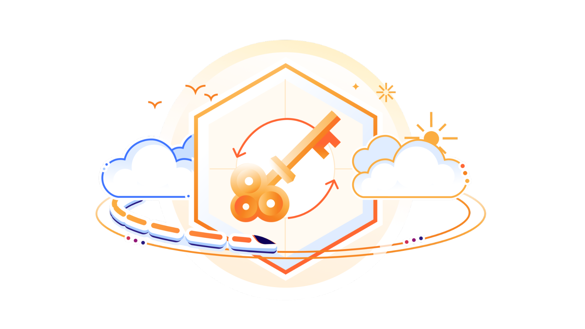 Mind the gap: new tools for continuous enforcement from boot to login