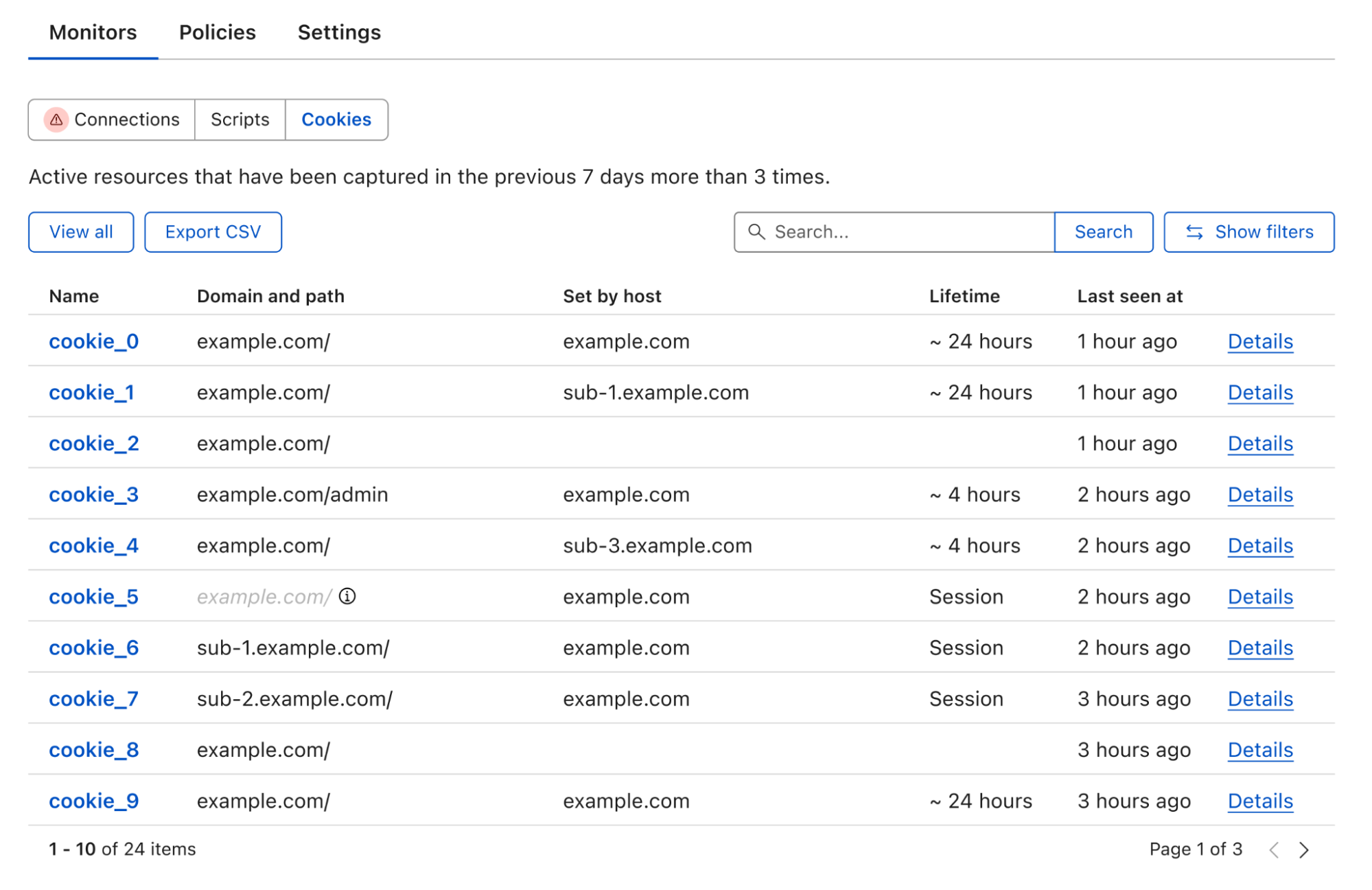 Dashboard showing a table of cookies seen, including key details such as cookie name, domain and path, and which host set the cookie.