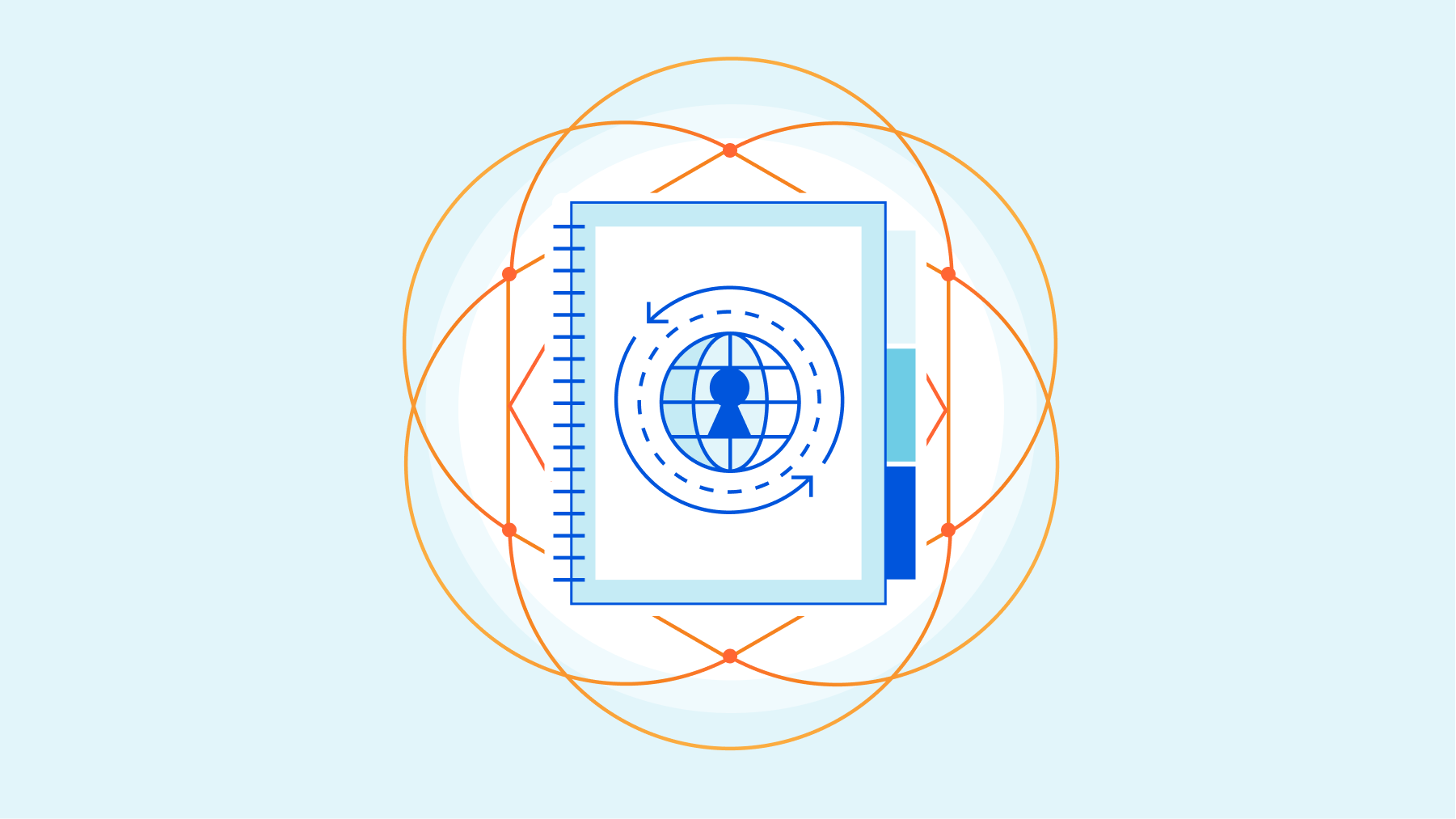 Announcing Foundation DNS - Cloudflare’s new premium DNS offering