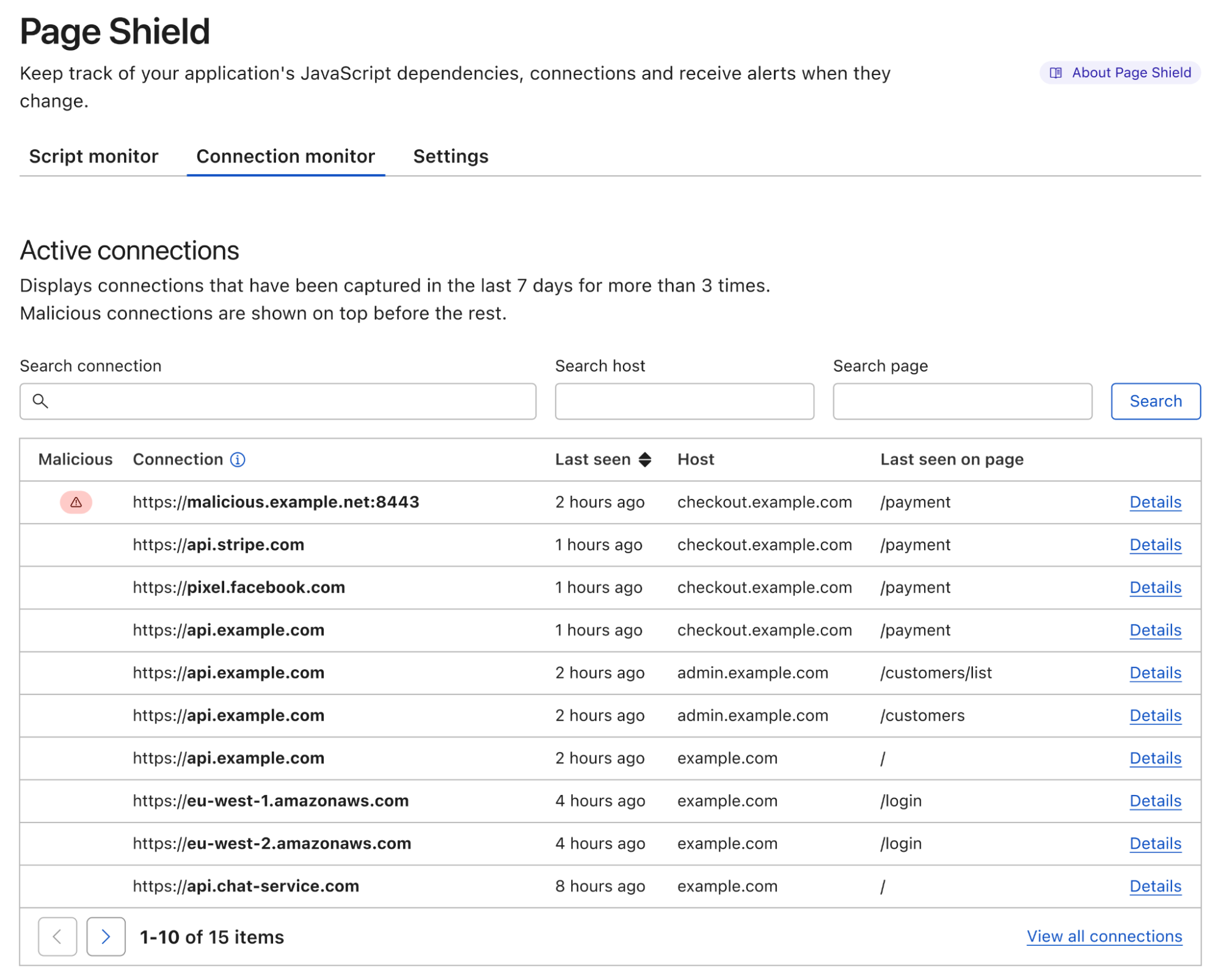 Page Shield Connection Monitor