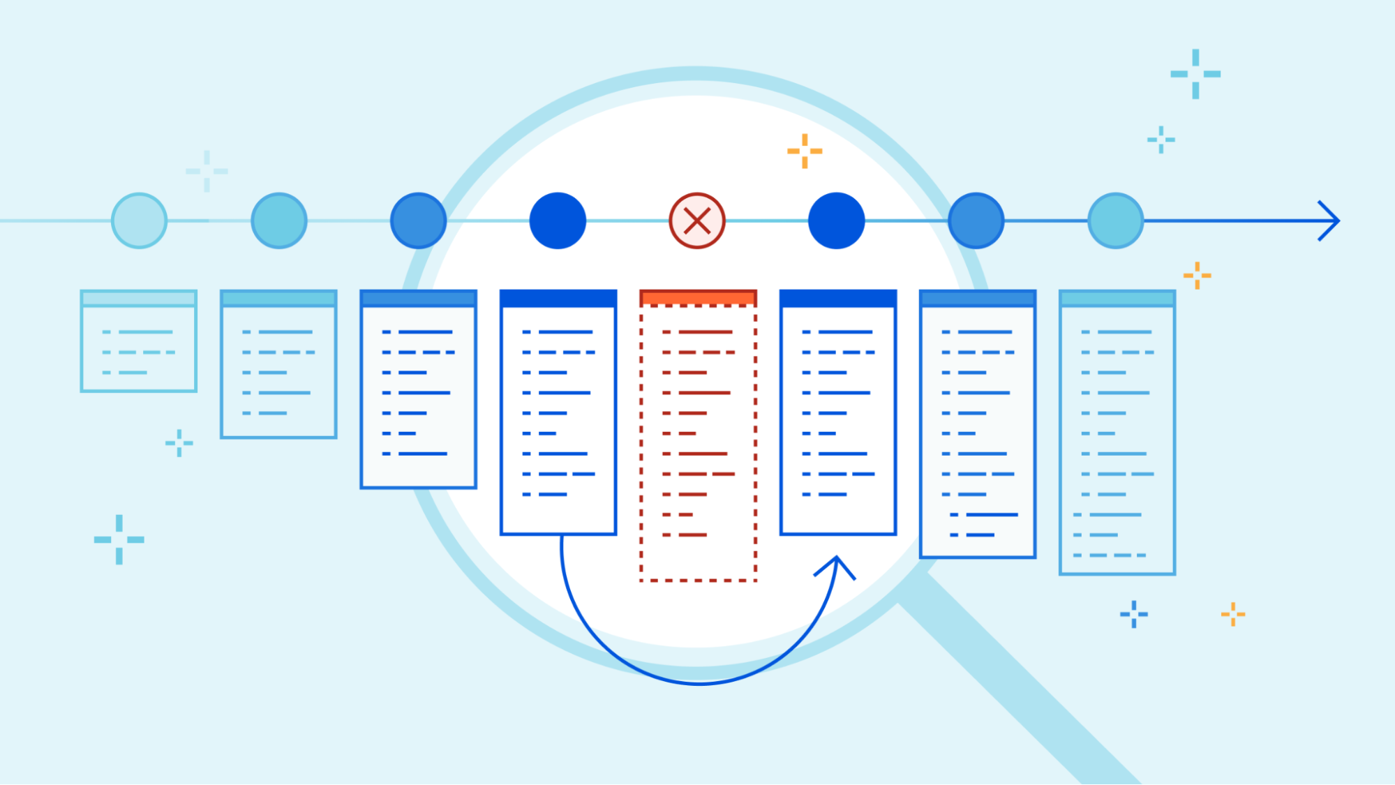 Keep track of Workers’ code and configuration changes with Deployments