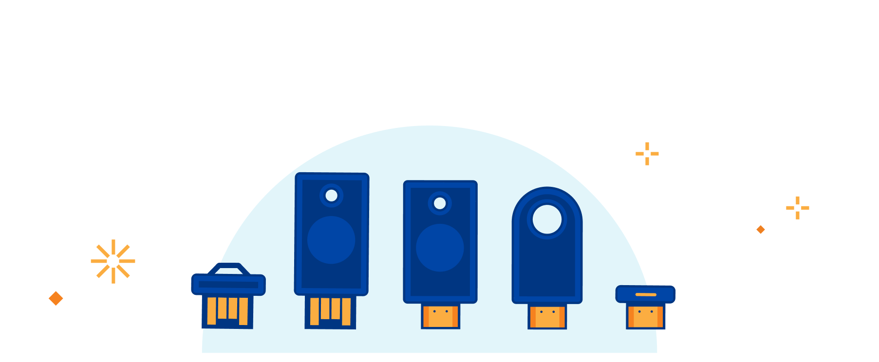 Making phishing defense seamless with Cloudflare Zero Trust and Yubico