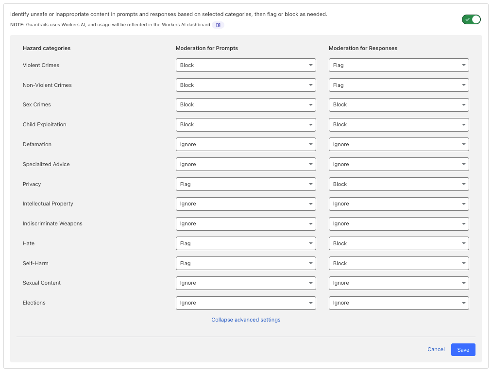 AI Gateway settings with Guardrails turned on, displaying selected hazard categories for prompts and responses, with flagged categories in orange and blocked categories in red