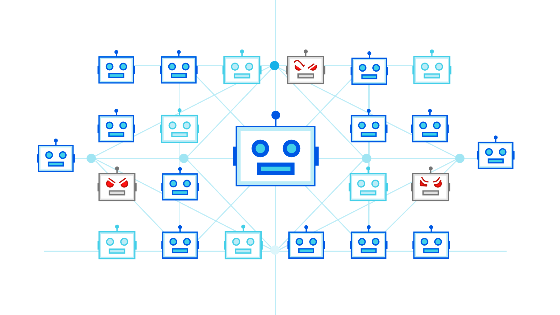 Graphic design of a botnet