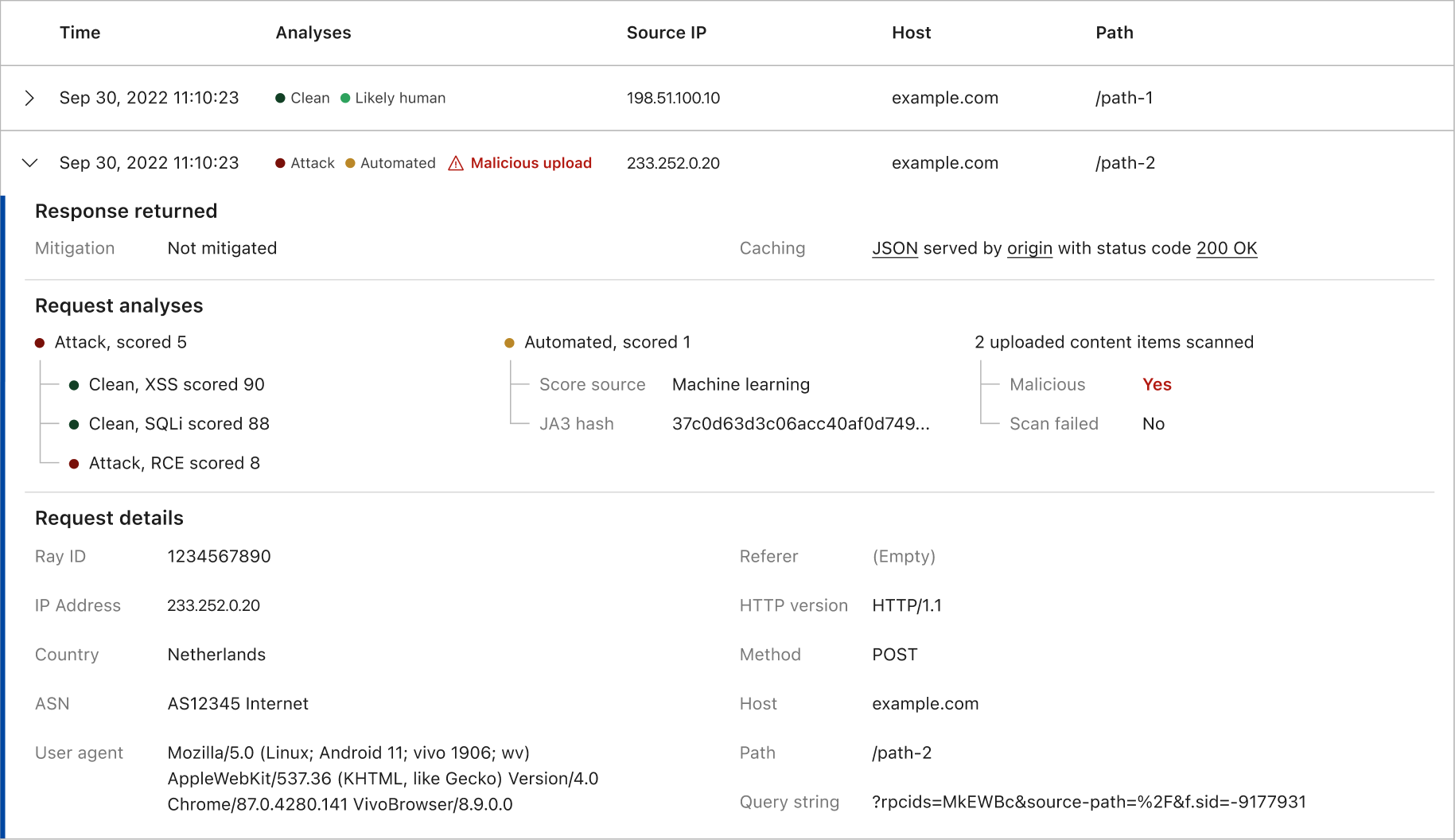 Screenshot of sampled logs with one log entry expanded