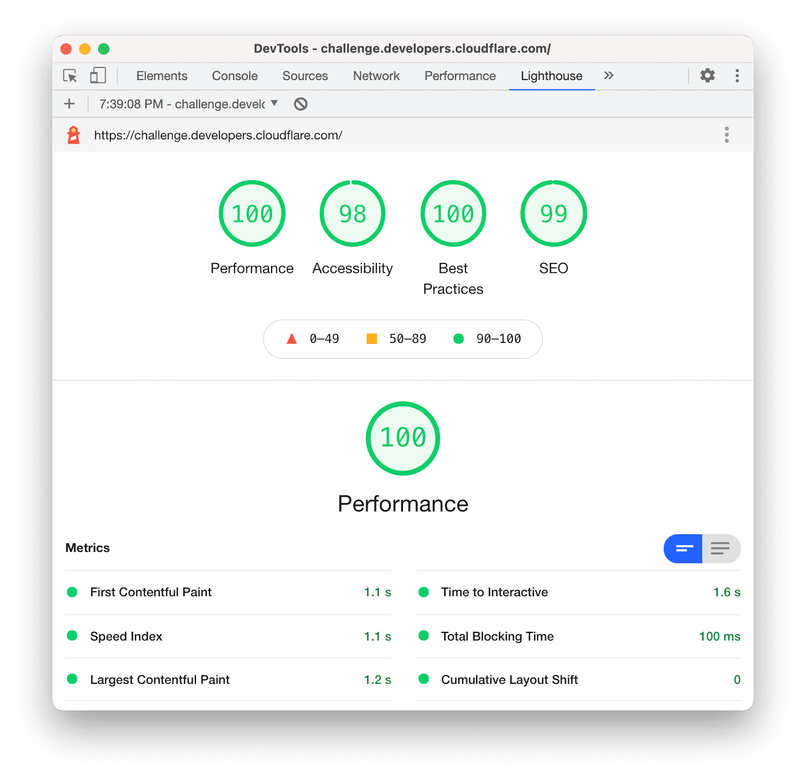 A Lighthouse report that grades the deployed landing page a perfect score for Performance and Best Practices. It’s also received a 98% for Accessibility and 99% for SEO health.