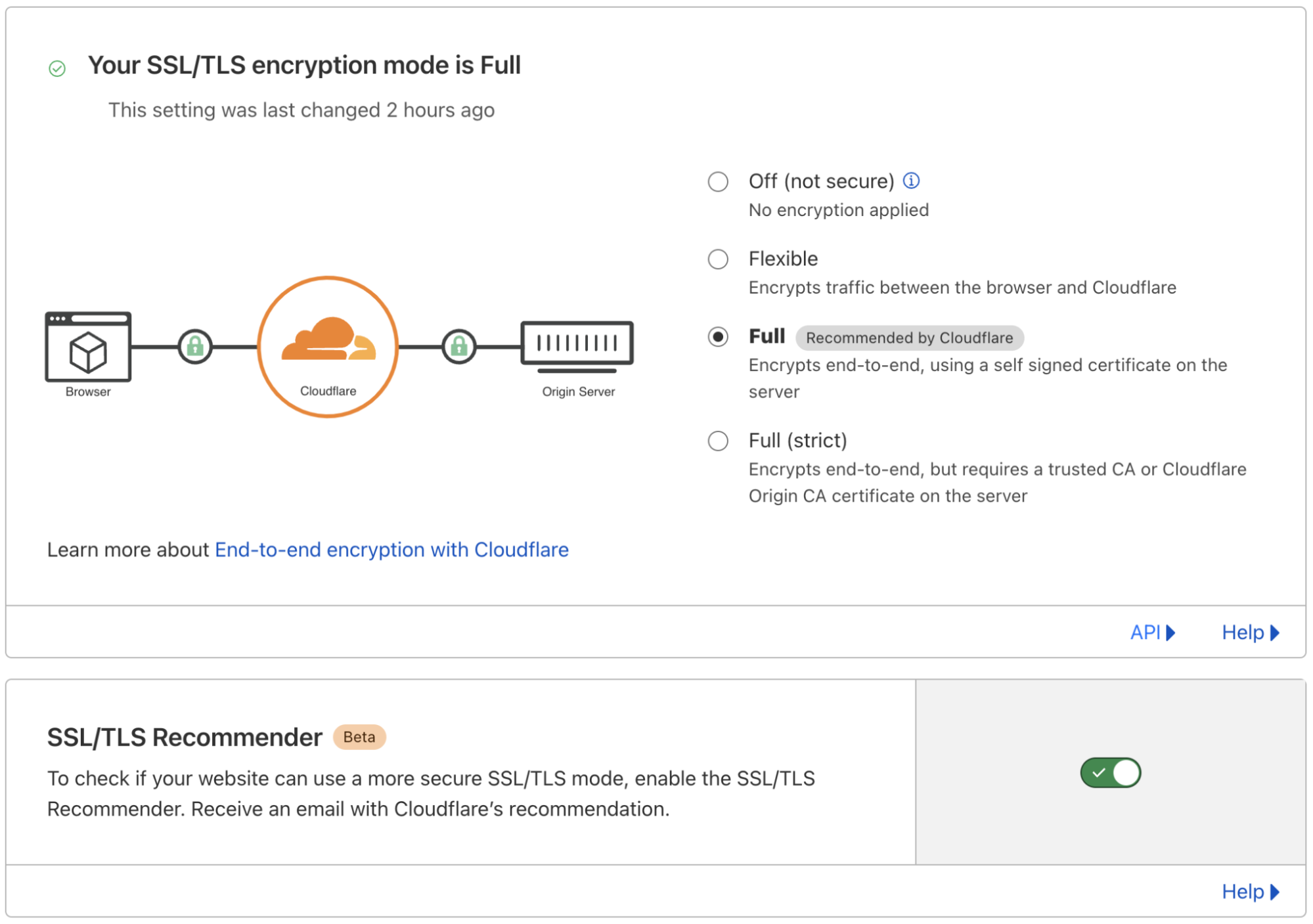 SSL/TLS Recommender in Cloudflare Dashboard