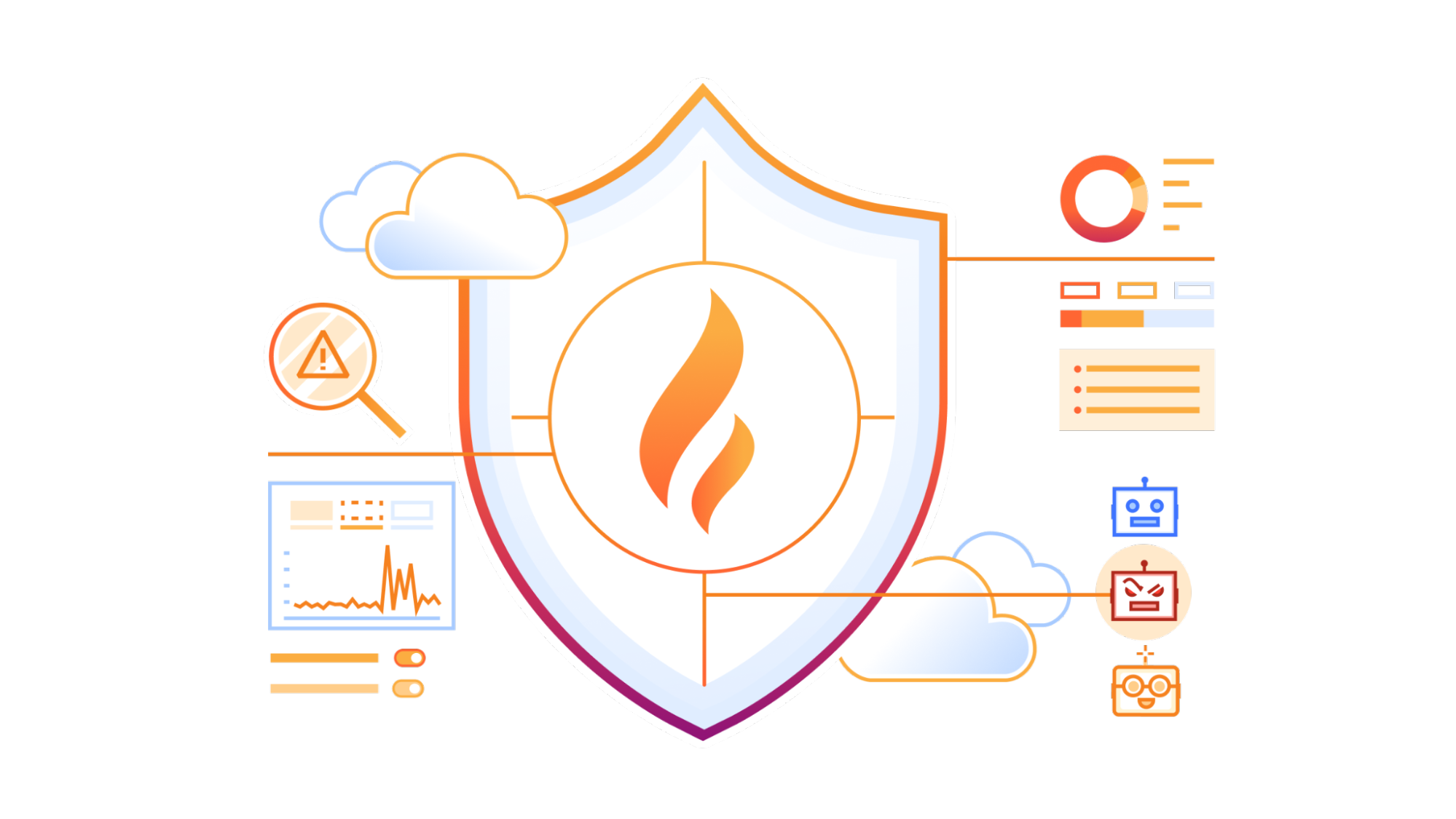 Always-on detections: eliminating the WAF “log versus block” trade-off