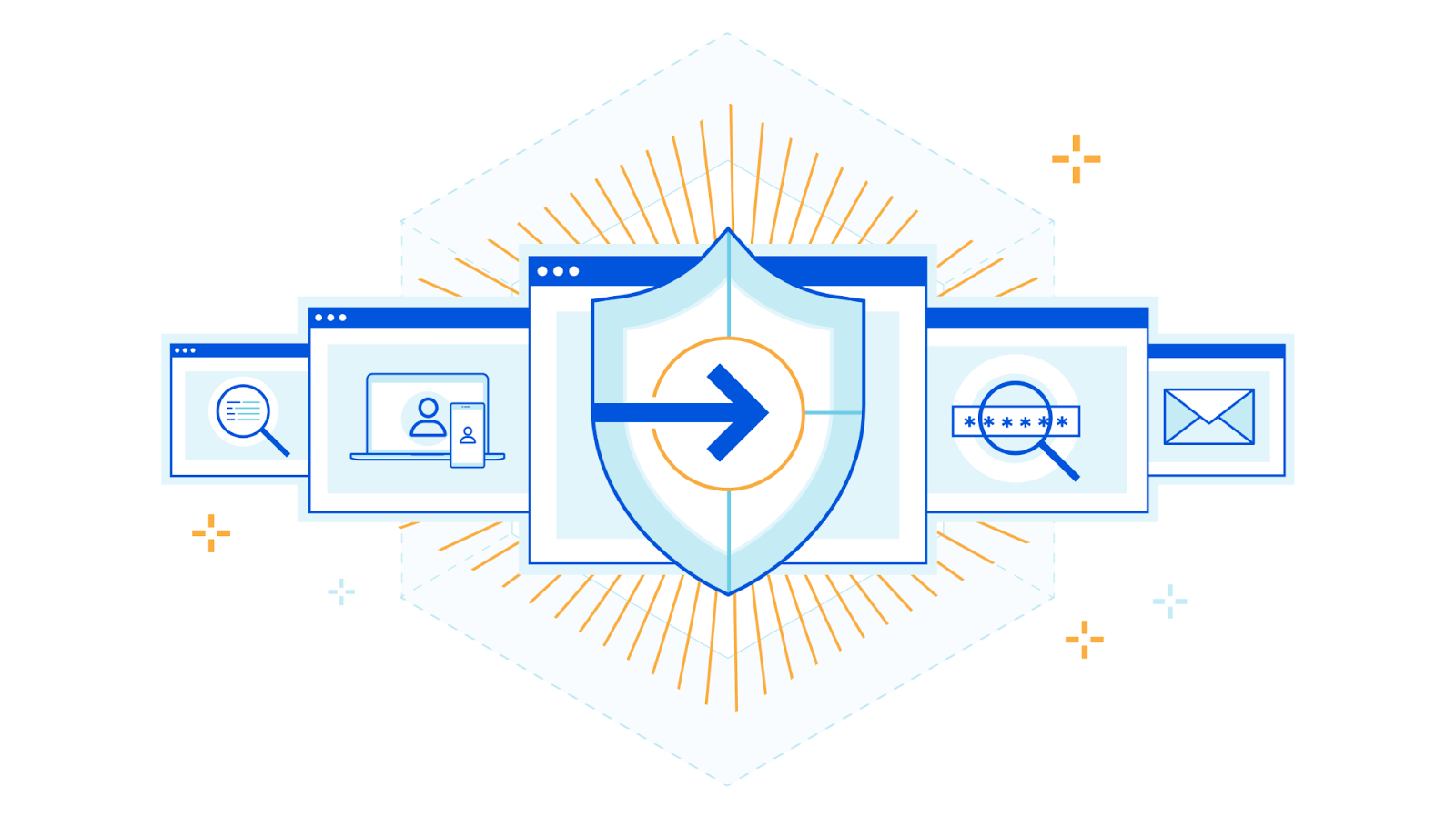 Stop brand impersonation with Cloudflare DMARC Management.