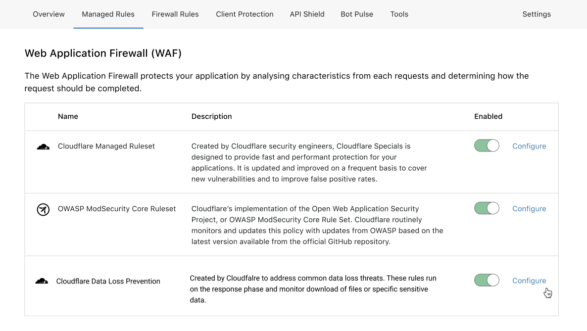 Data Loss Protection can be turned on as a Managed Ruleset.