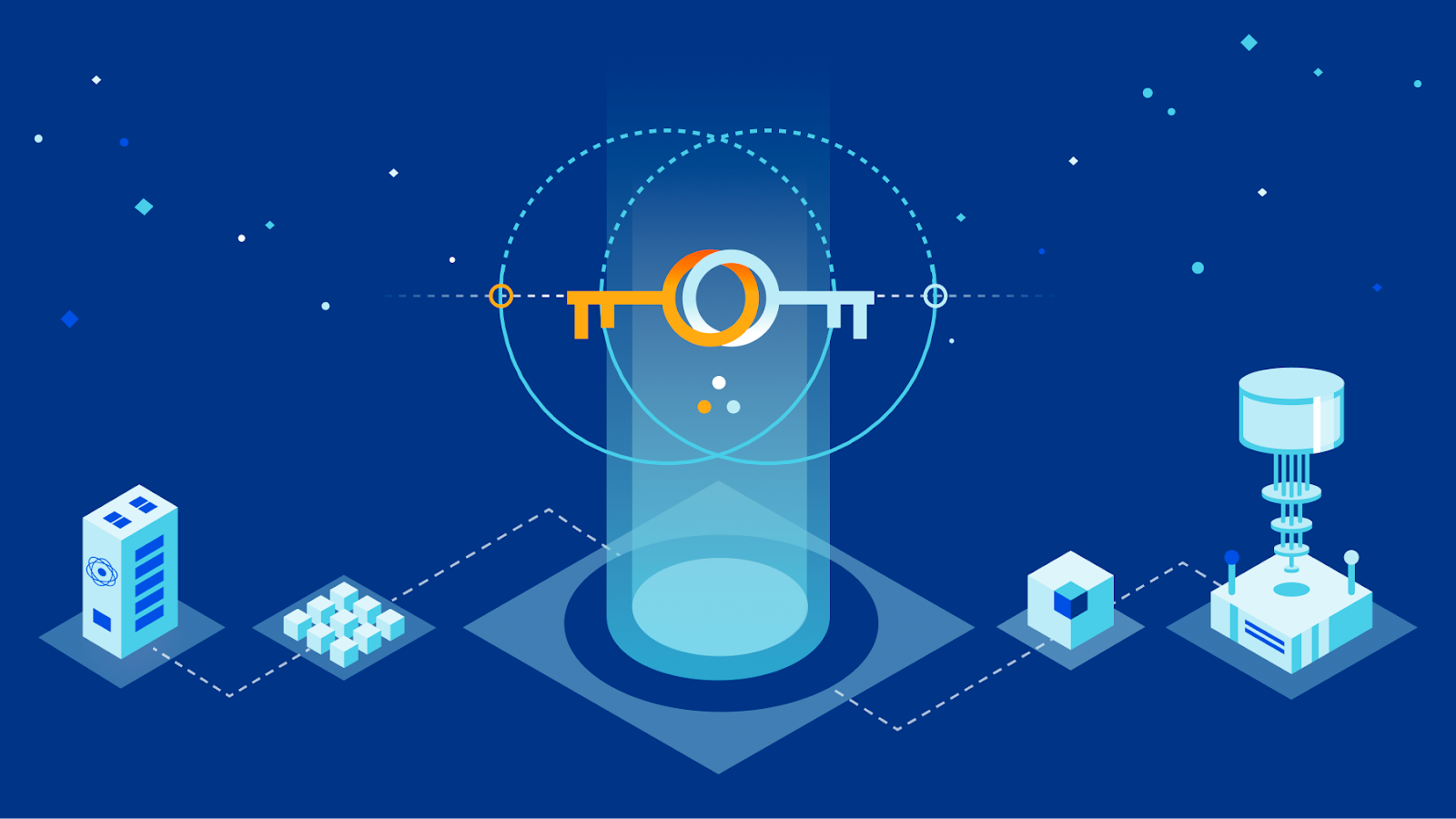 Experiment with post-quantum cryptography today