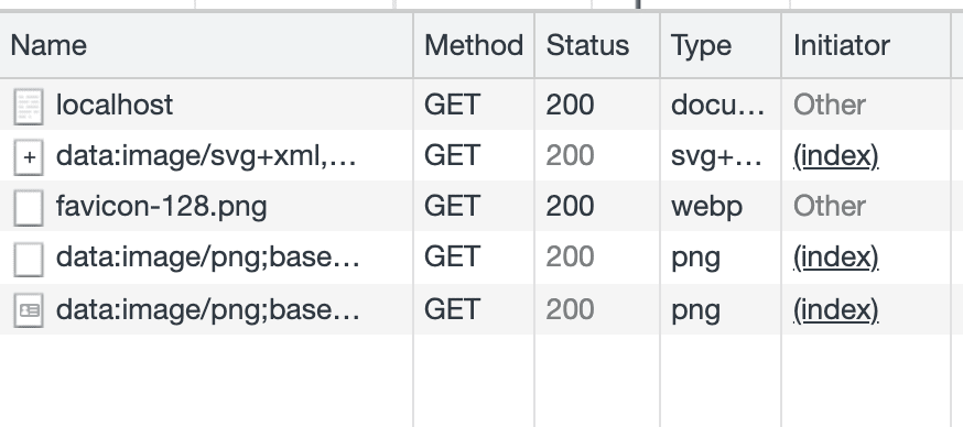 The Network Activity in Chrome Developer Tools when loading the landing page. There is only one external asset request for the favicon, which is hosted elsewhere.