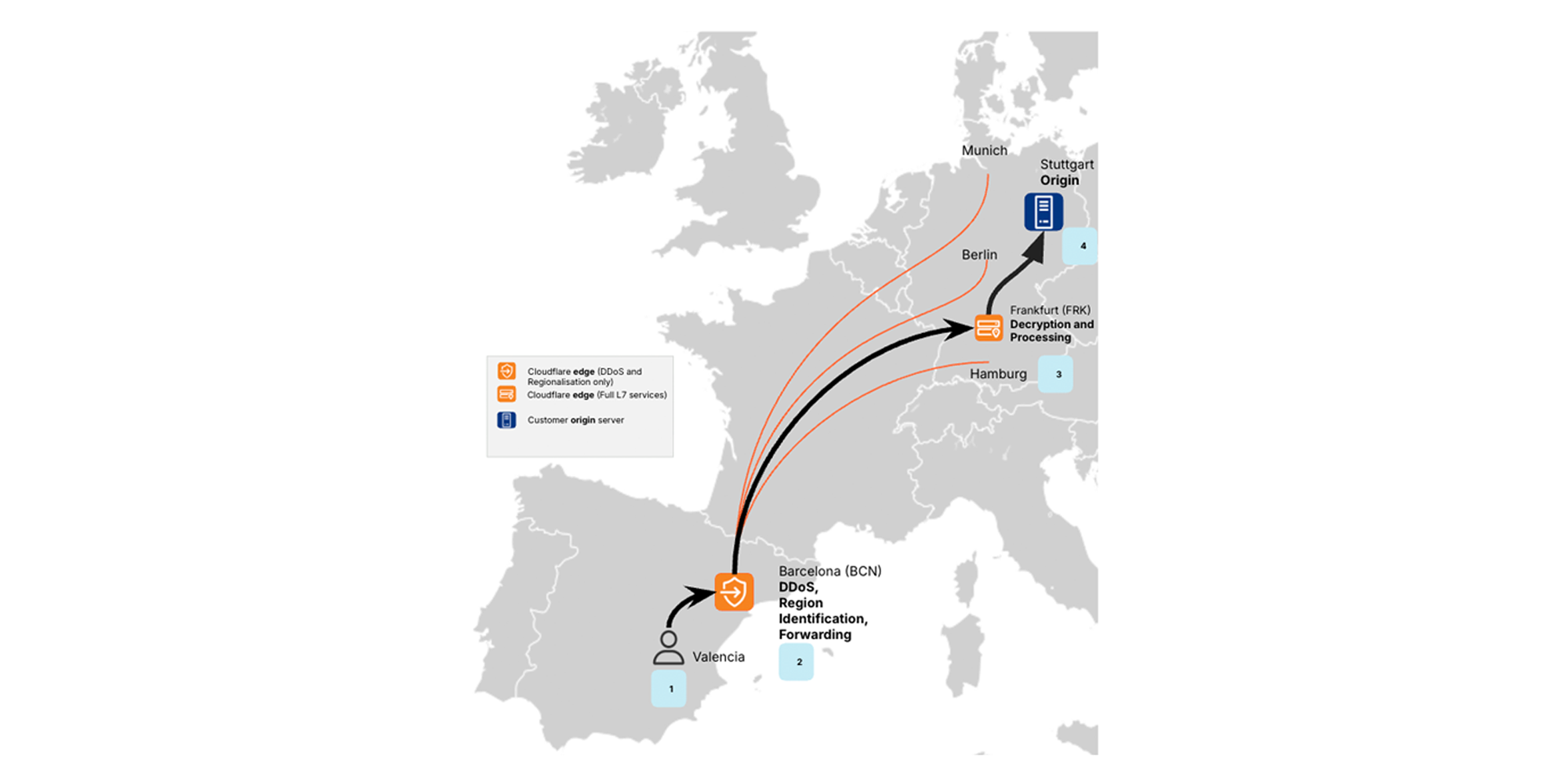 Introducing Custom Regions for precision data control
