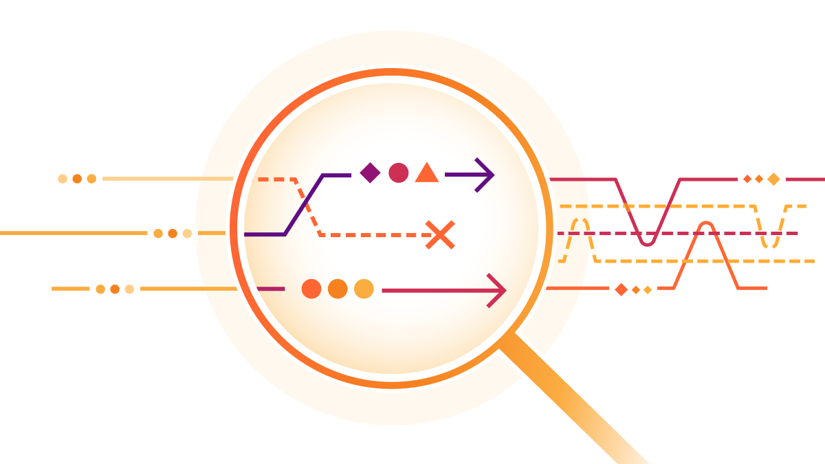 Toxic combinations: when small signals add up to a security incident