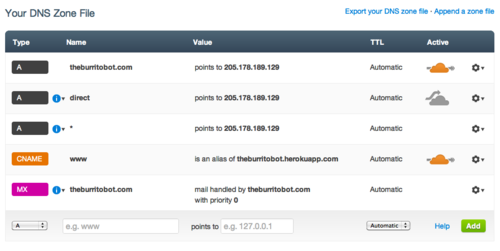 How and why the leap second affected Cloudflare DNS