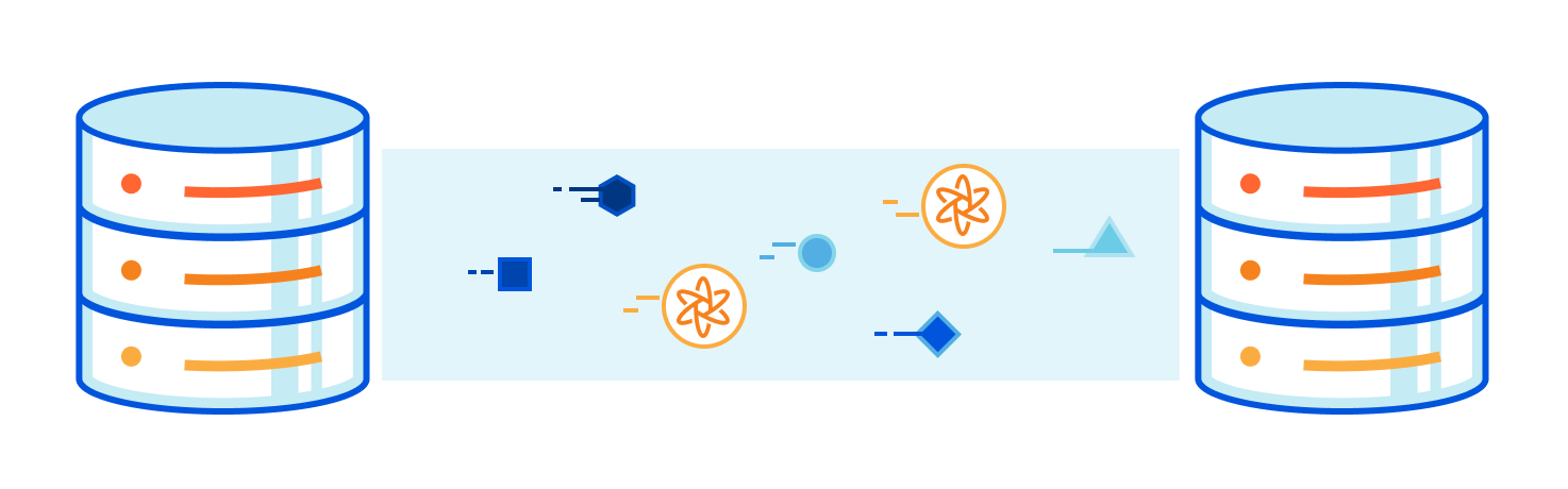 a post-quantum Cloudflare Tunnel.